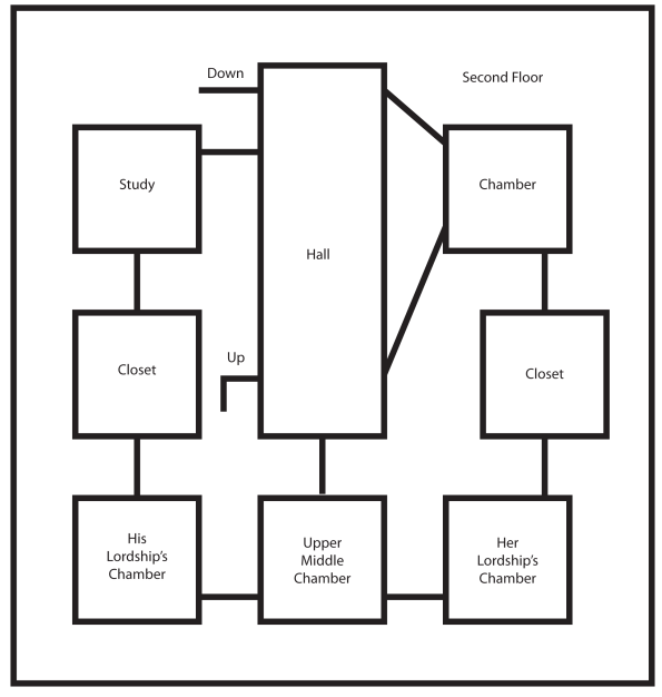 Governors Palace Second Floor
