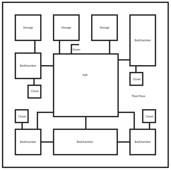 Governors Palace Third Floor