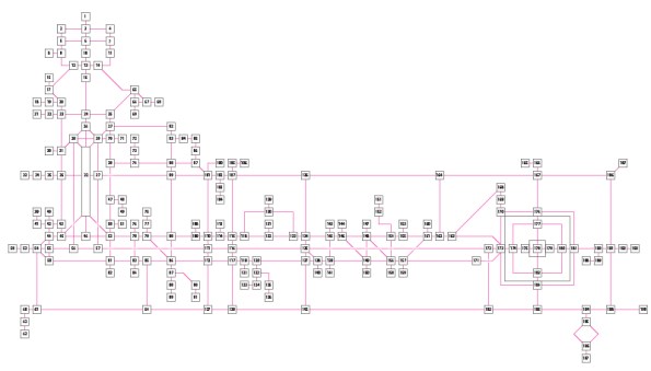 Logical Map - Nav Test