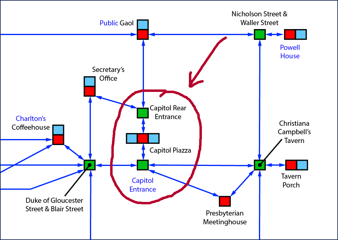 capitol-descriptions